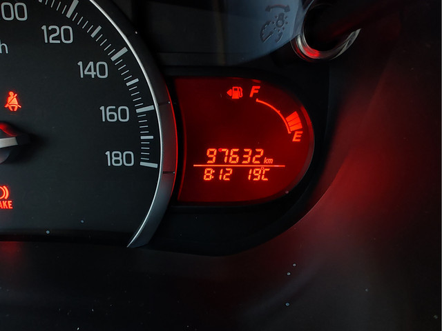 Suzuki Celerio