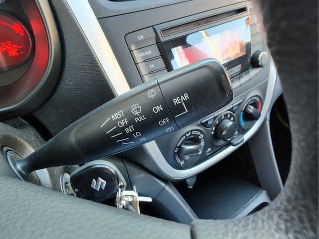 Suzuki Celerio