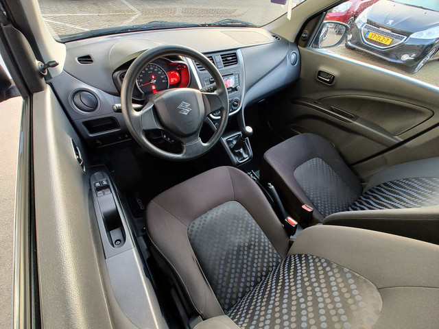Suzuki Celerio