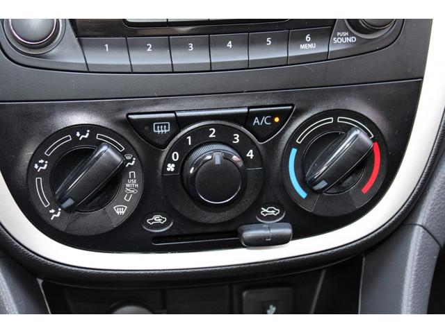 Suzuki Celerio