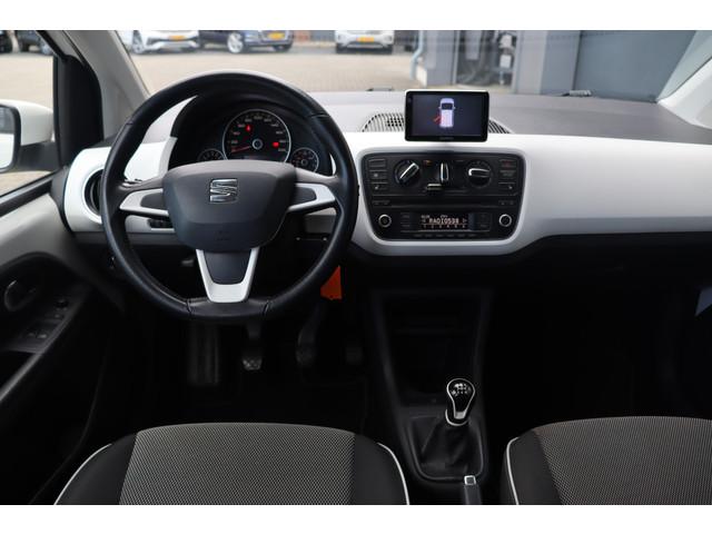 Seat Mii