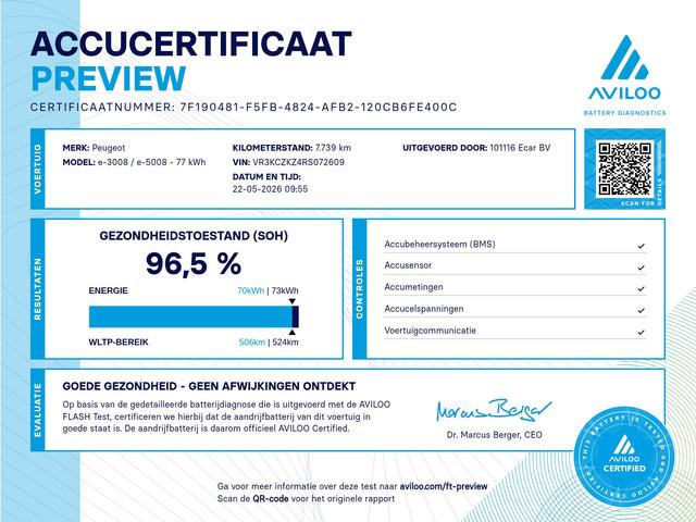 Peugeot E-3008