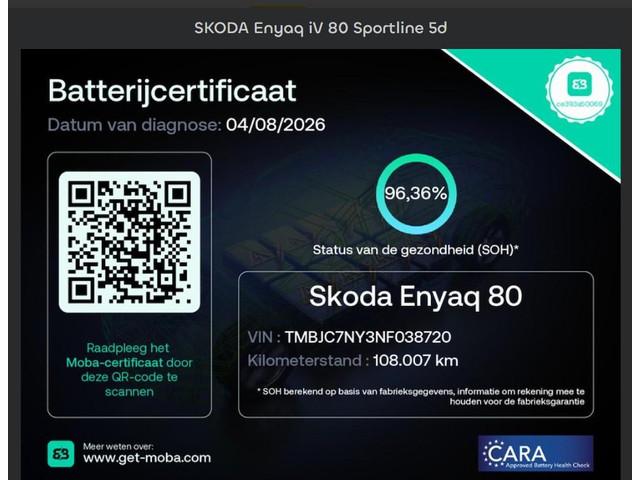 Skoda Enyaq