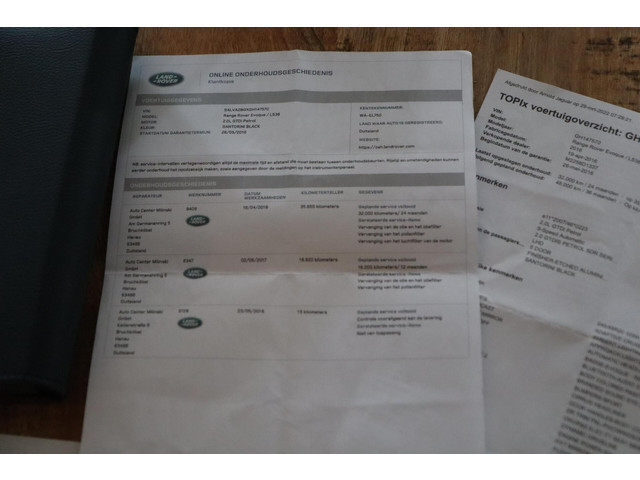 Land Rover Range Rover Evoque