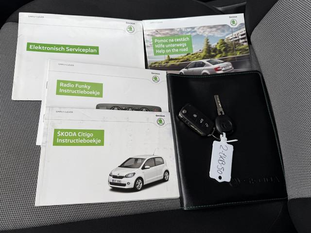 Skoda Citigo
