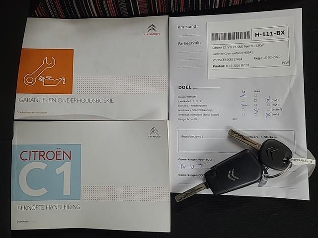 Citroën C1