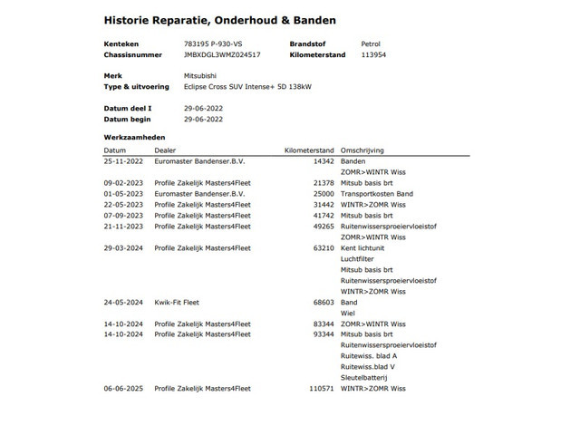 Mitsubishi Eclipse Cross