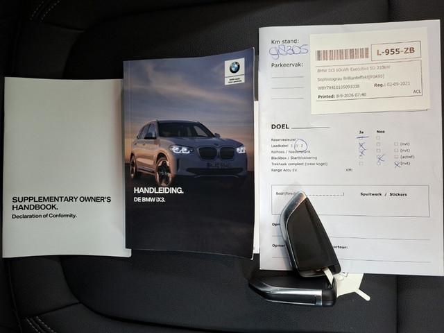 BMW iX3