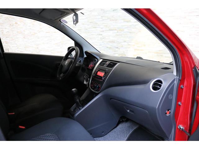 Suzuki Celerio