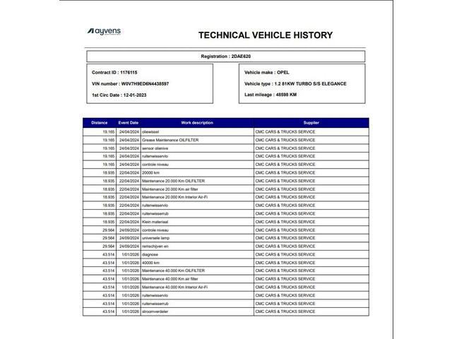 Opel Crossland