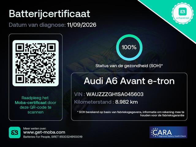 Audi A6 Avant e-tron