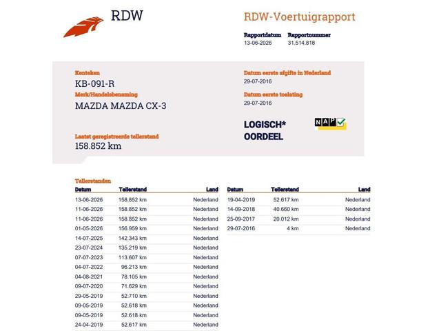 Mazda CX-3
