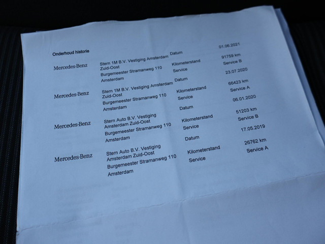 Mercedes-Benz B-Klasse