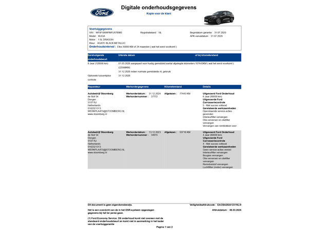 Ford Kuga