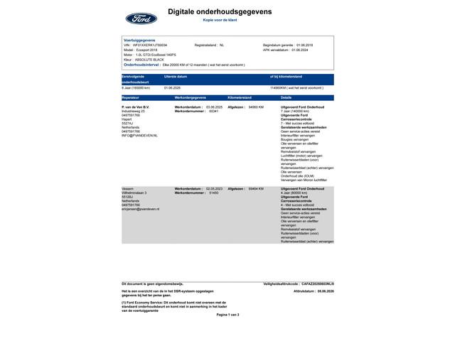 Ford EcoSport
