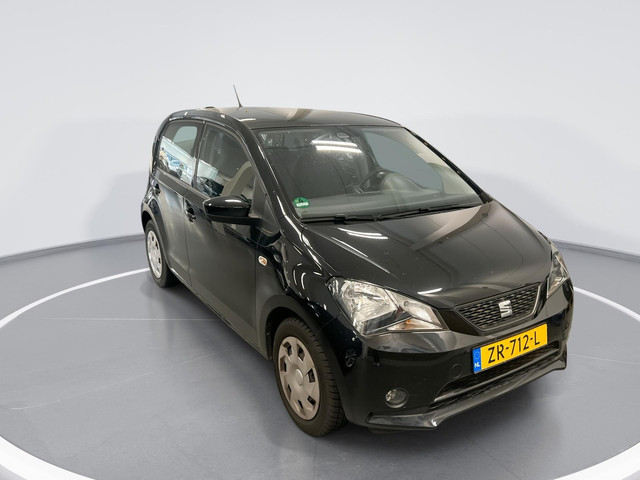 Seat Mii