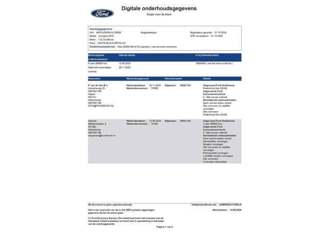 Ford EcoSport