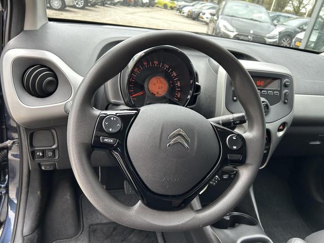 Citroën C1