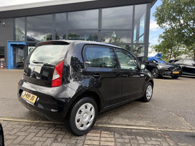 Seat Mii