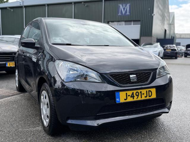 Seat Mii