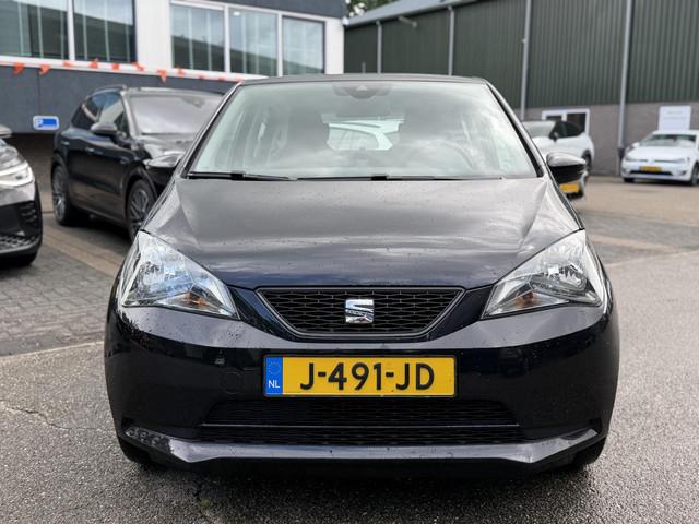 Seat Mii