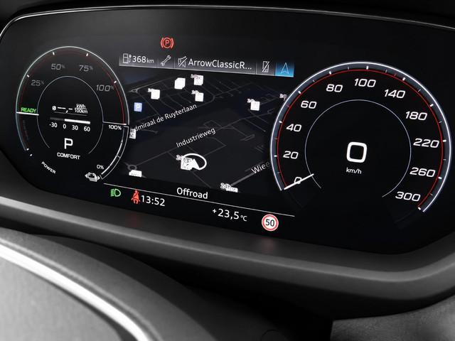 Audi e-tron GT