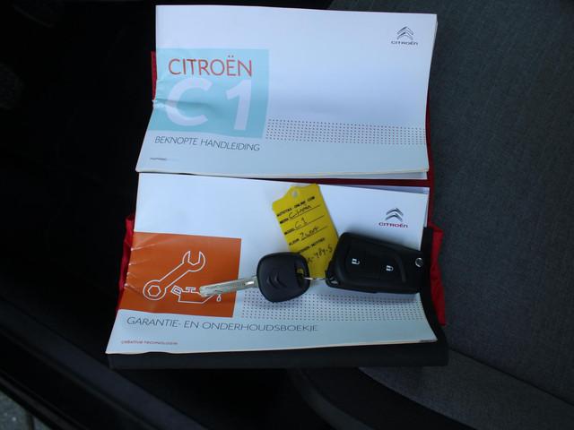 Citroën C1