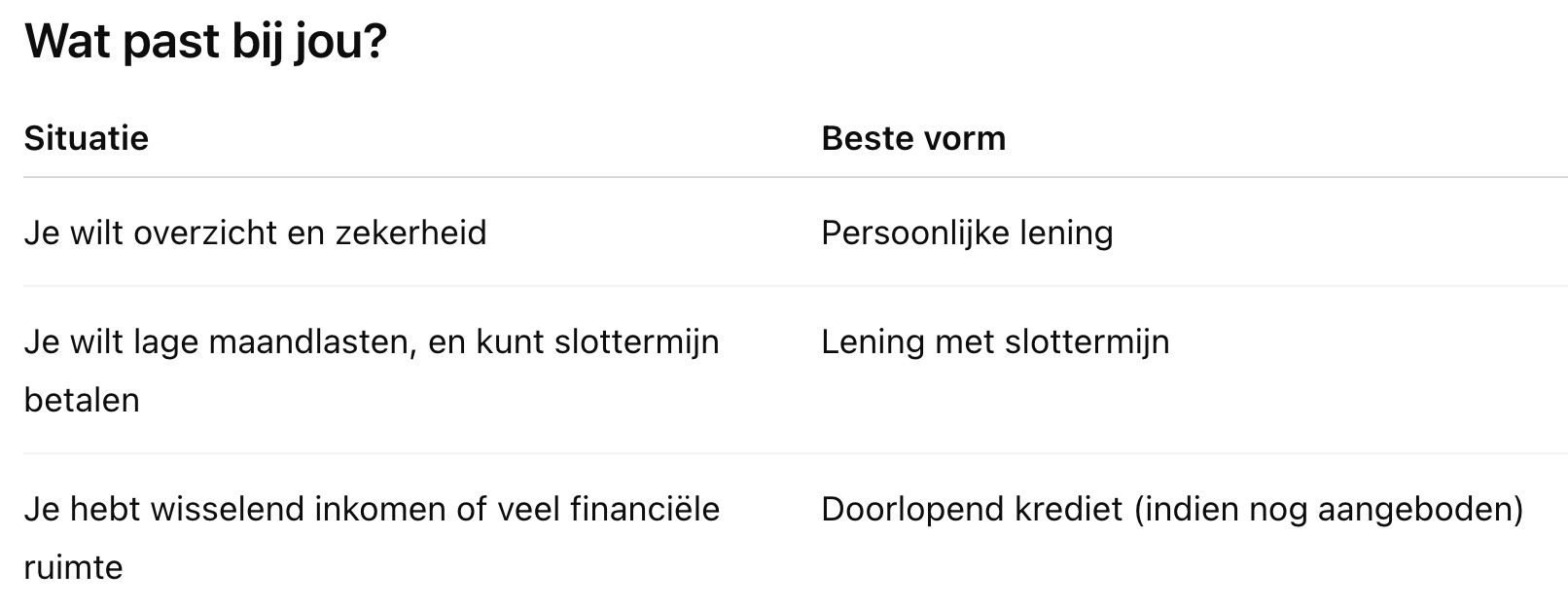 beste-autolening3816