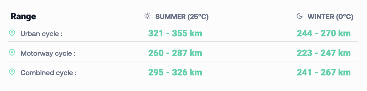 voorbeeld-soh-rapport