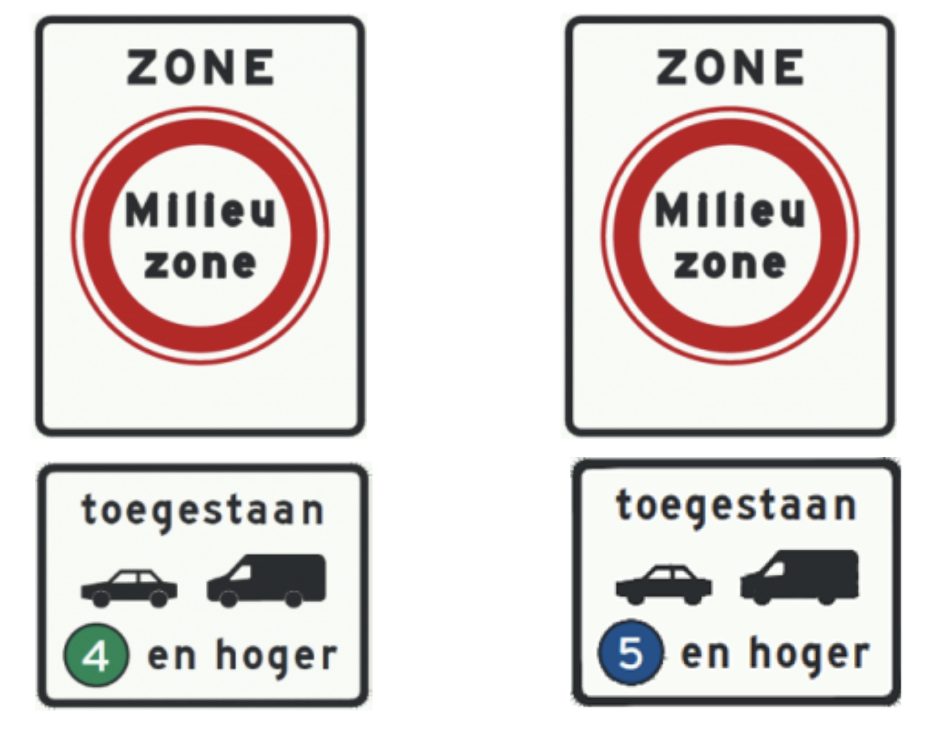 Milieuzones, waar moet je op letten bij je volgende auto
